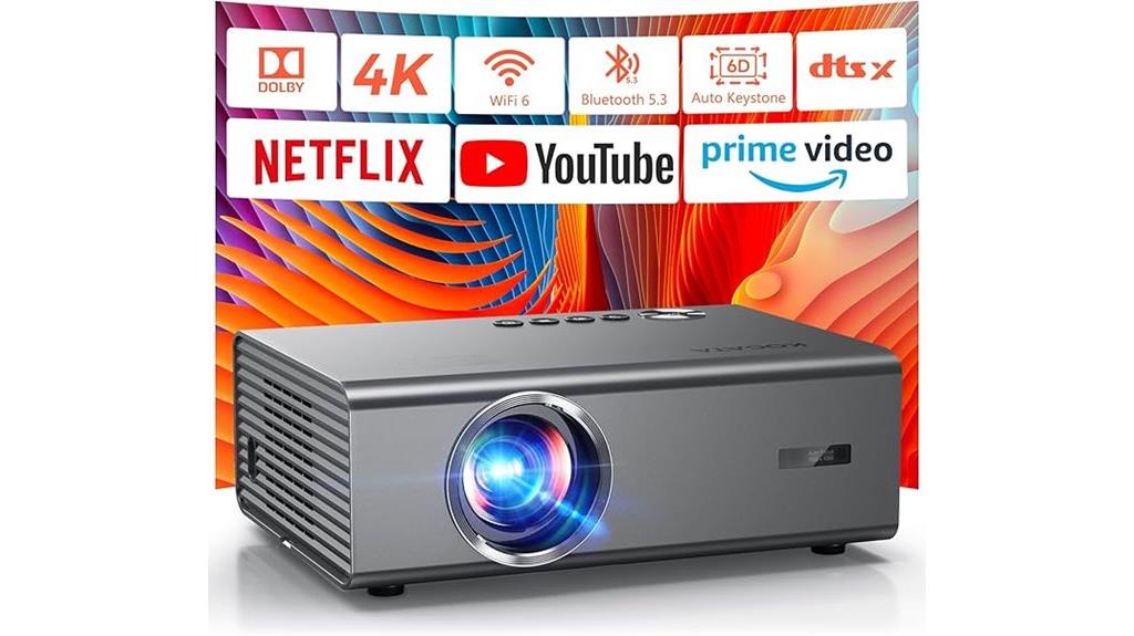 4k netflix dolby outdoor