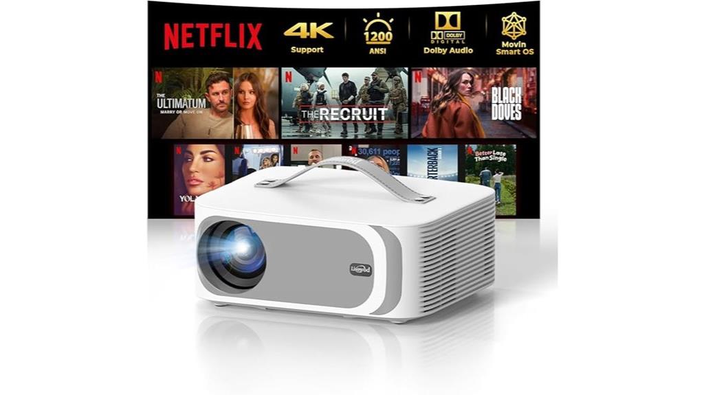 4k portable wifi projector