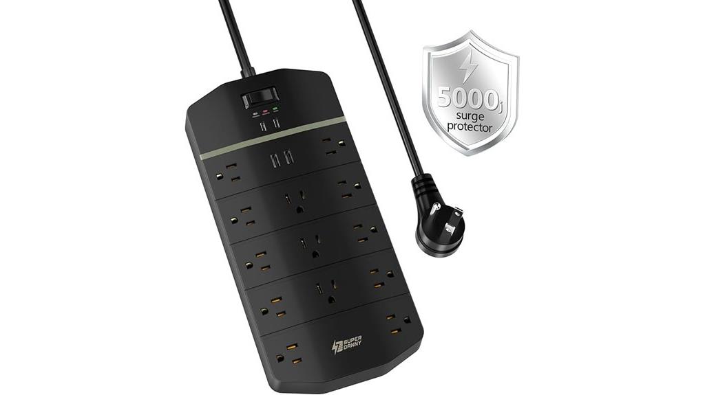 high joule surge power strip