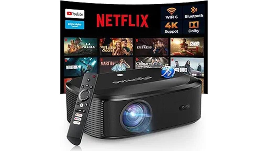 high resolution wireless streaming