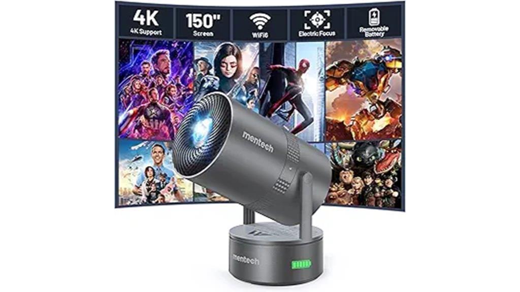 portable 4k wifi bluetooth