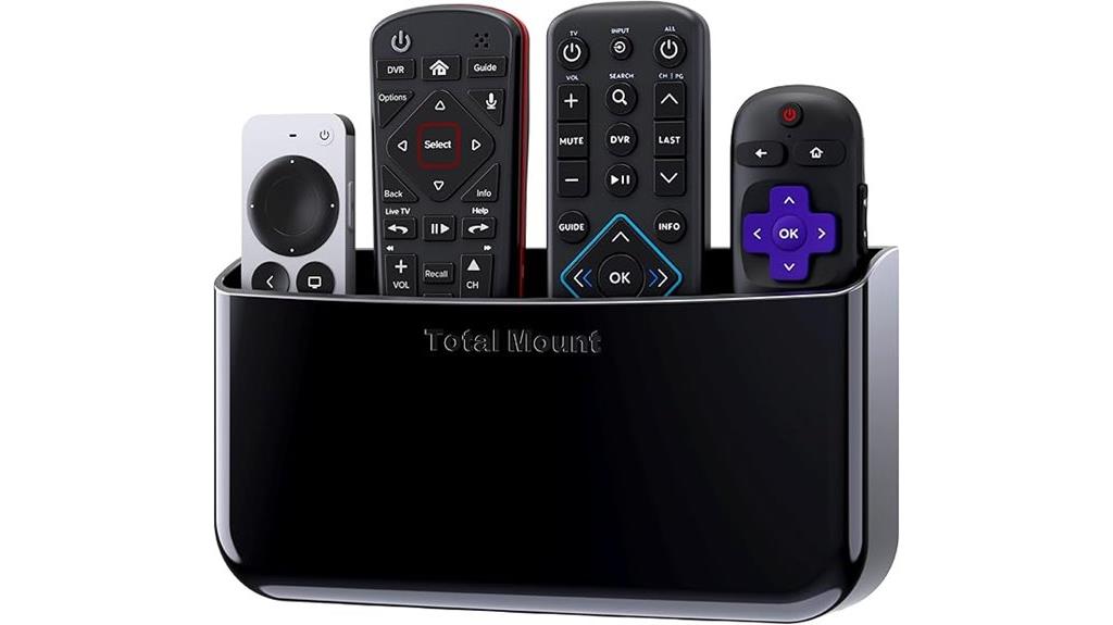 wireless mounting solution