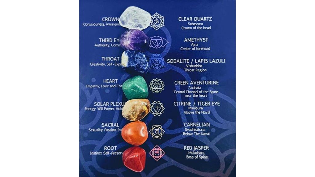 crystals and chakra kit