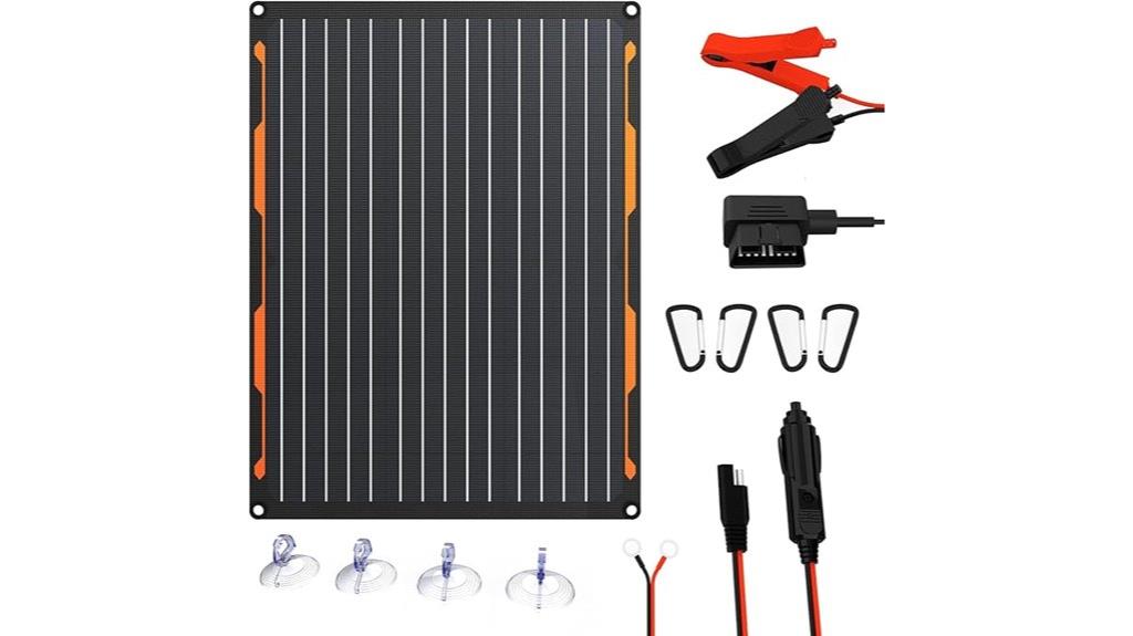 20w 12v solar kit