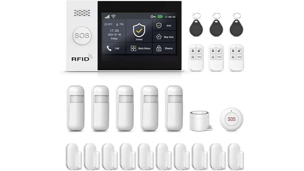4g sms app sensors