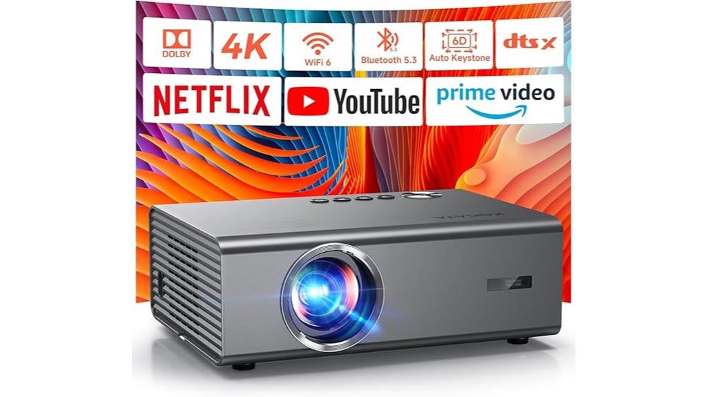 4k wifi dolby projector