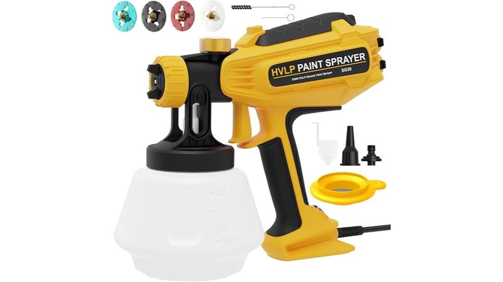 adjustable hvlp spray gun