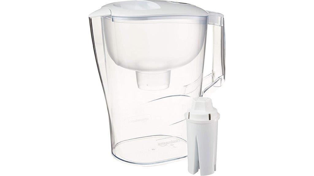 amazon water filter pitcher