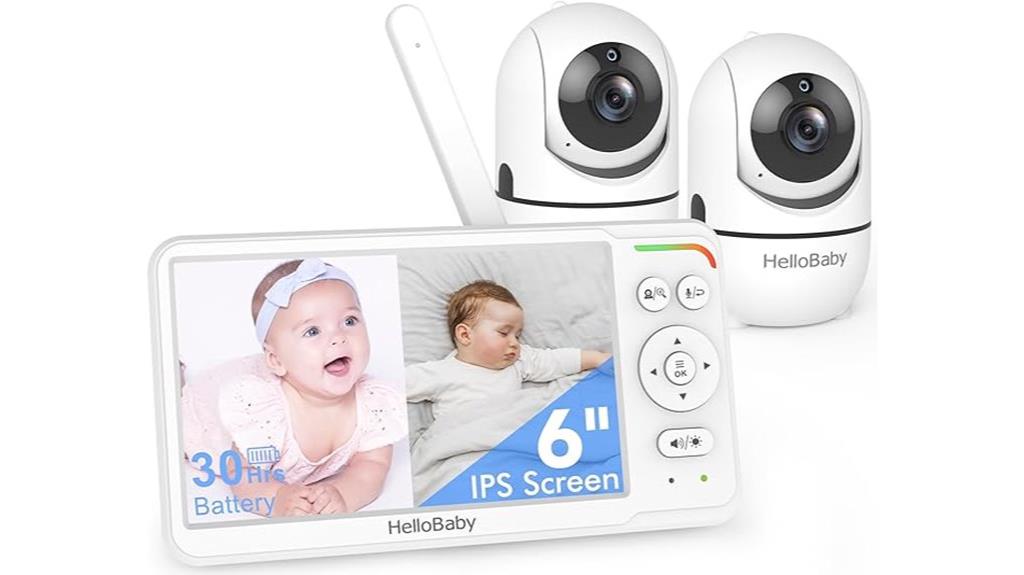 baby monitor with split screens