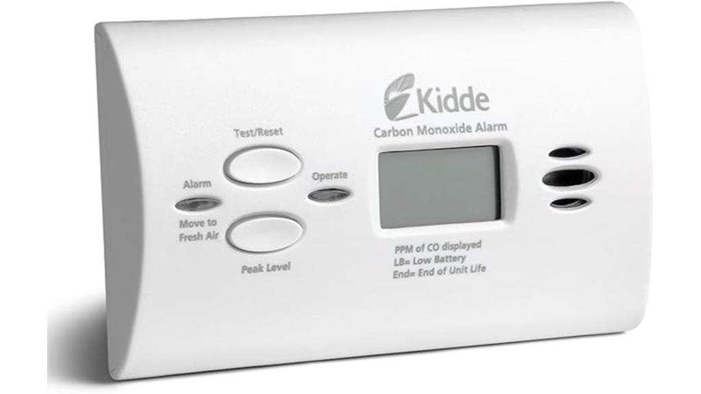 battery powered co alarm