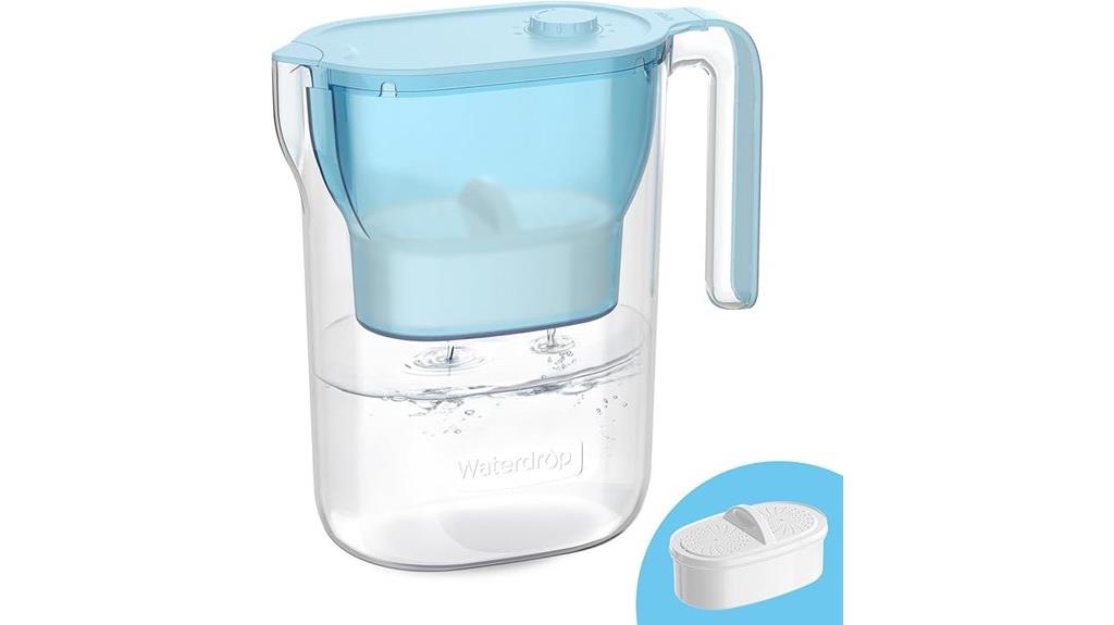 blue 7 cup water filter