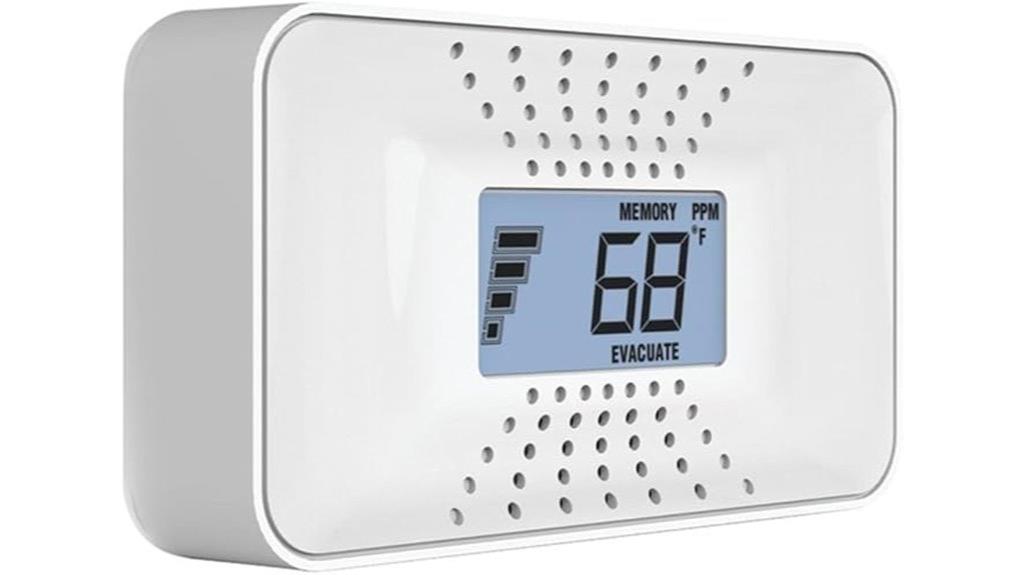 carbon monoxide detector with battery