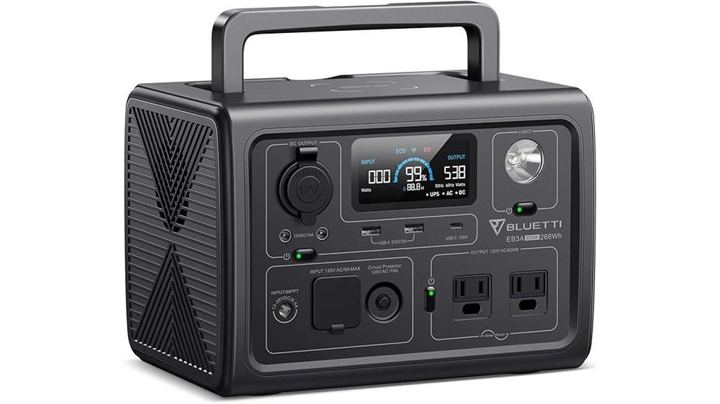 compact portable energy source