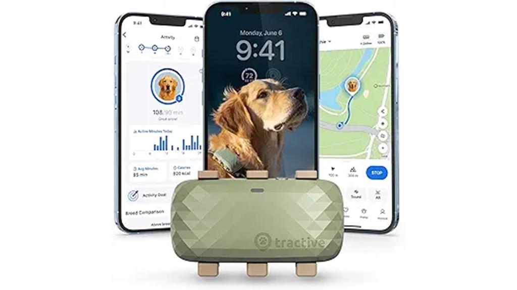gps dog tracker with vital signs