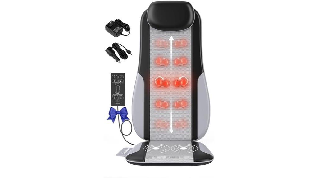 heat enabled shiatsu massager