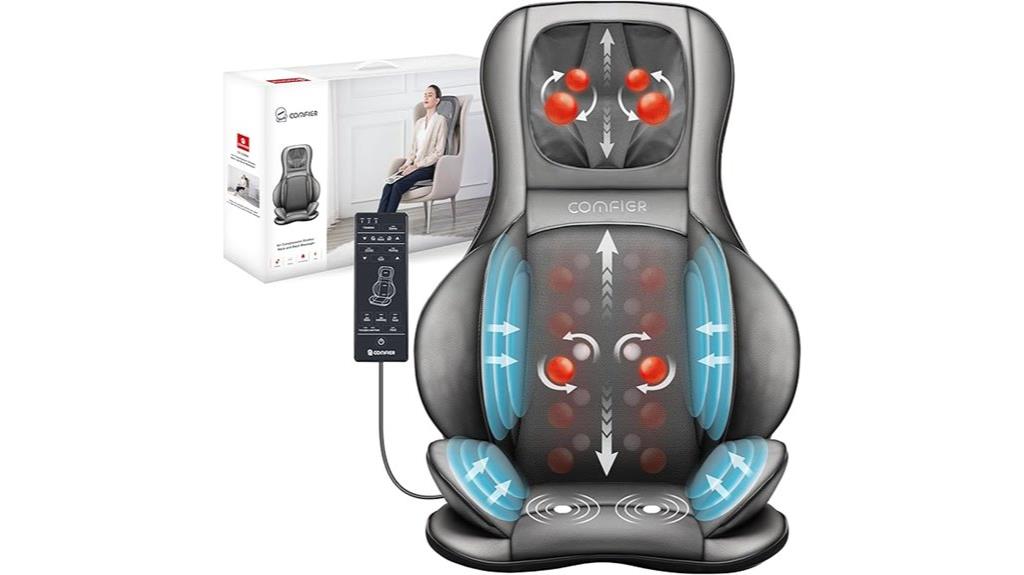 heated shiatsu massager chair