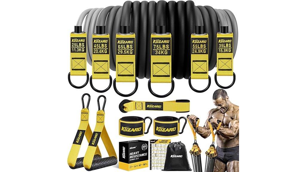 heavy duty resistance band set
