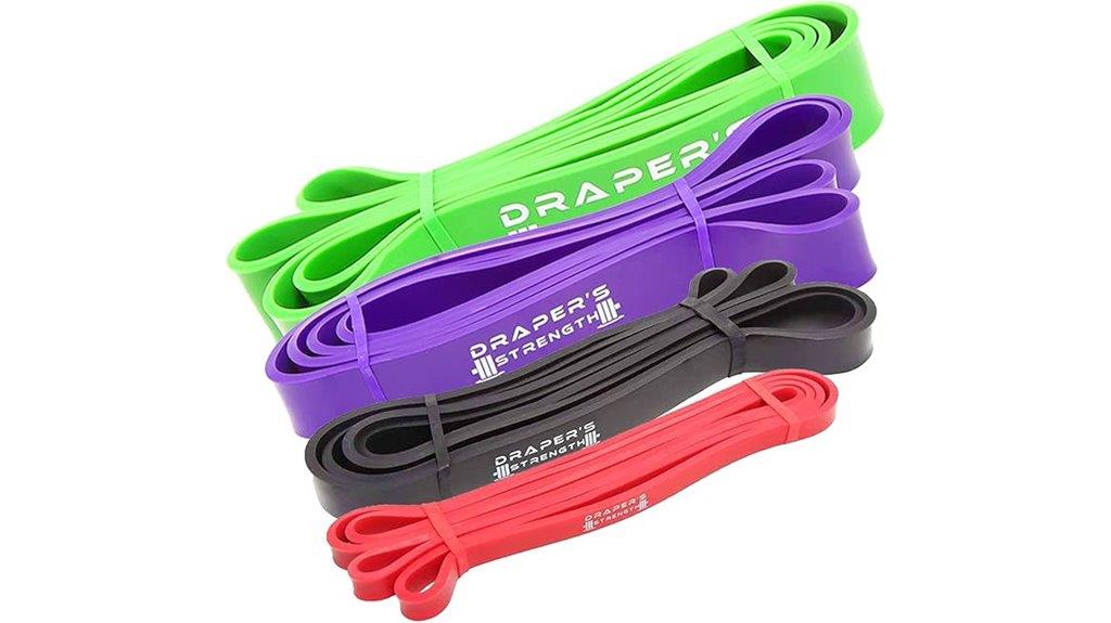 heavy duty resistance loop bands