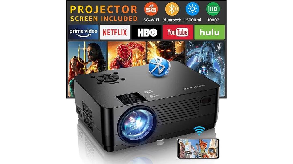 high resolution 5g bluetooth projector