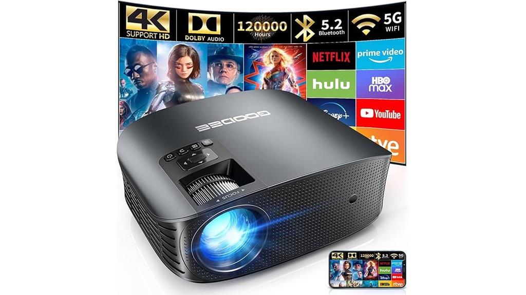 high resolution wireless multimedia