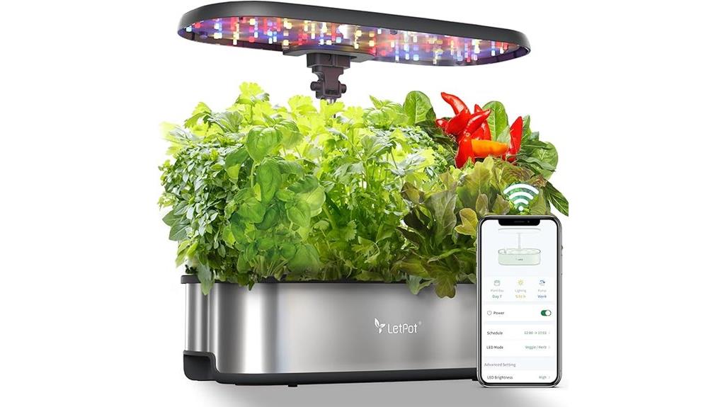 hydroponic system with twelve