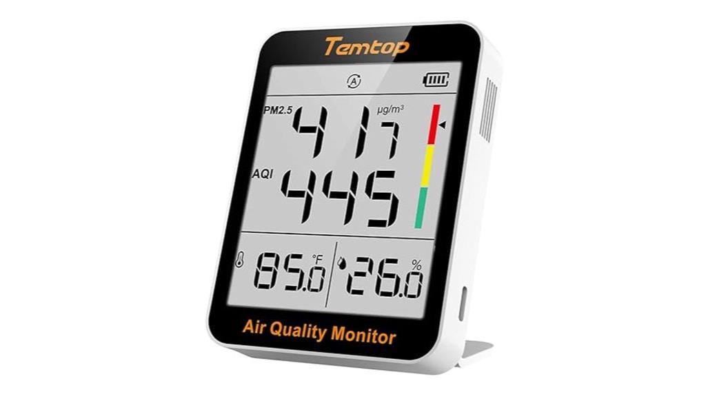 indoor air quality monitor