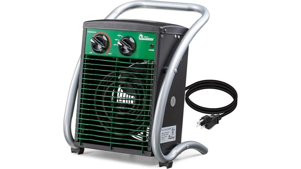 infrared greenhouse garage heater