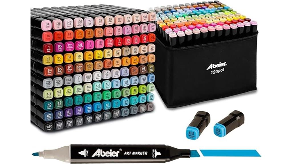 large alcohol marker collection