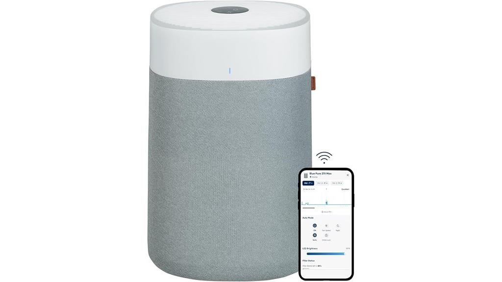 large room hepa purifier