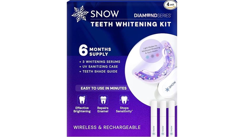 led teeth whitening kit