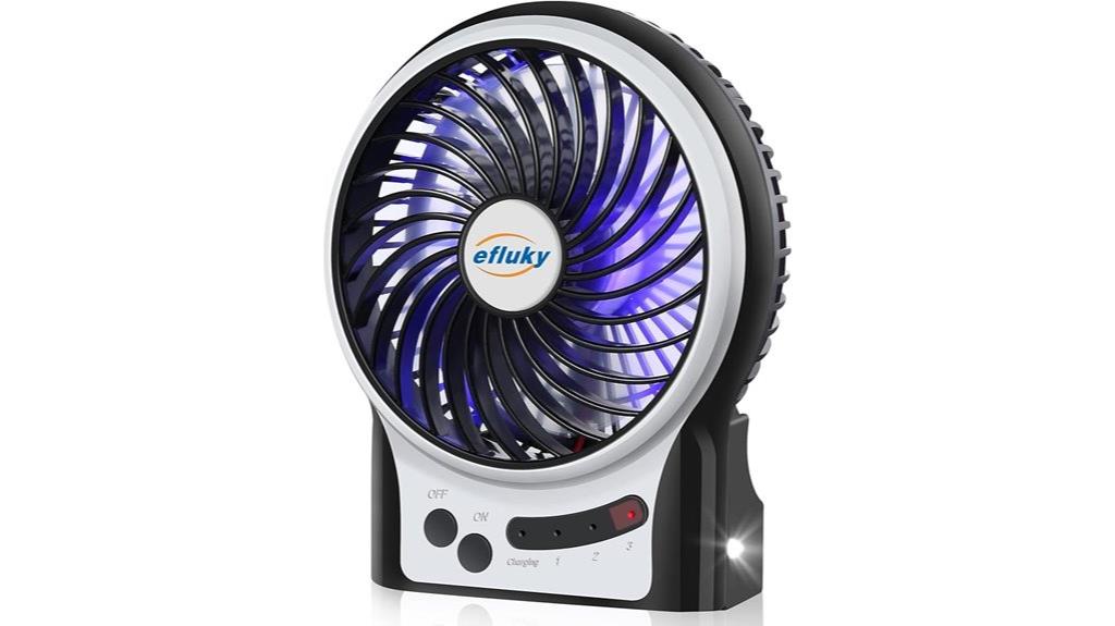mini desk fan with light