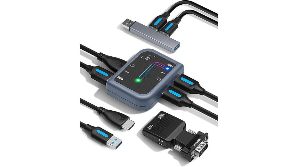portable usb kvm adapter