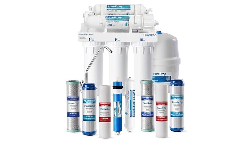 reverse osmosis water filter