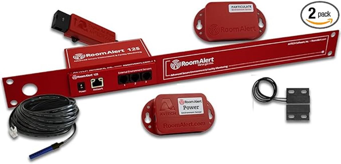 server room monitoring system