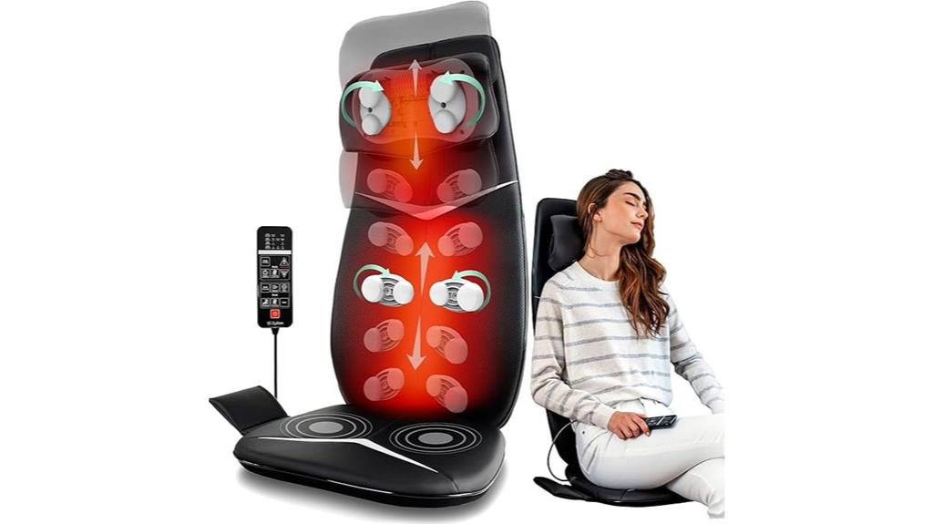 shiatsu neck massager with heat