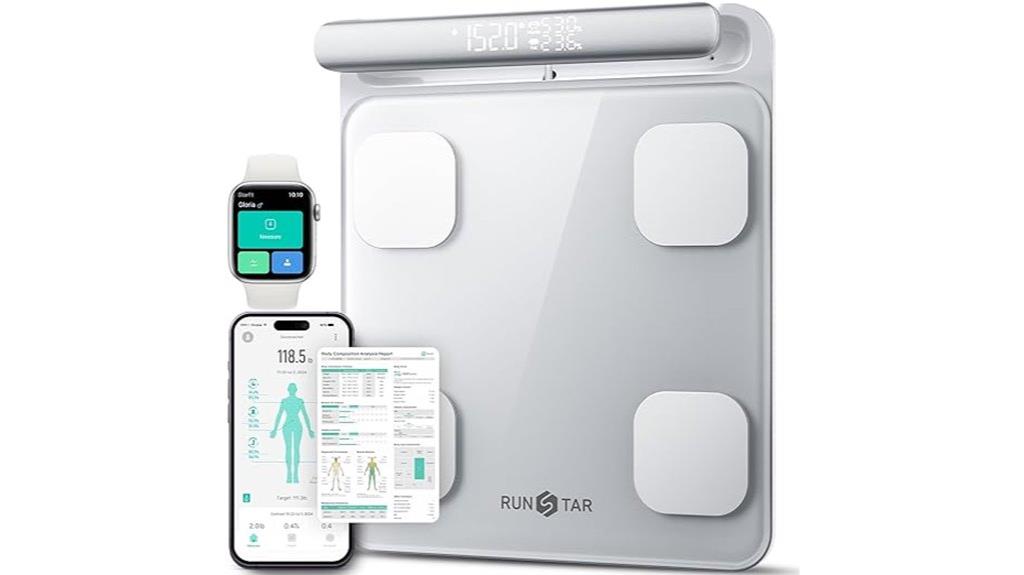 smart body scale features