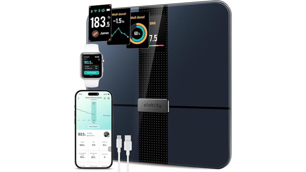 smart scale for body composition