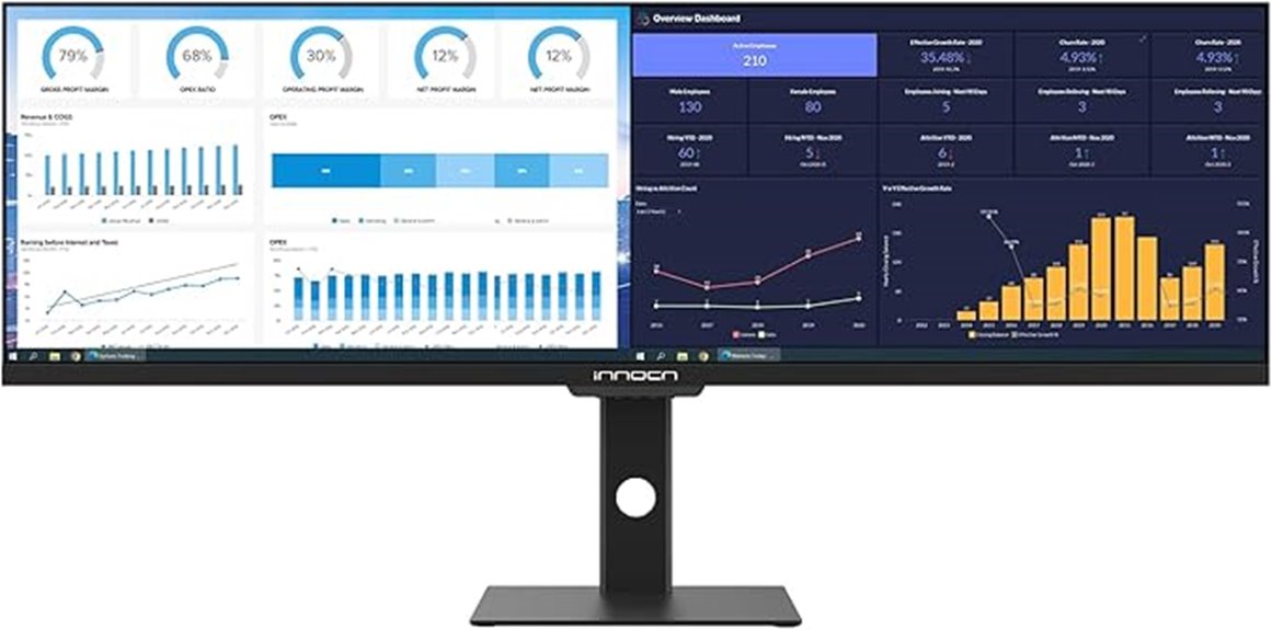 ultrawide 43 8 ips display