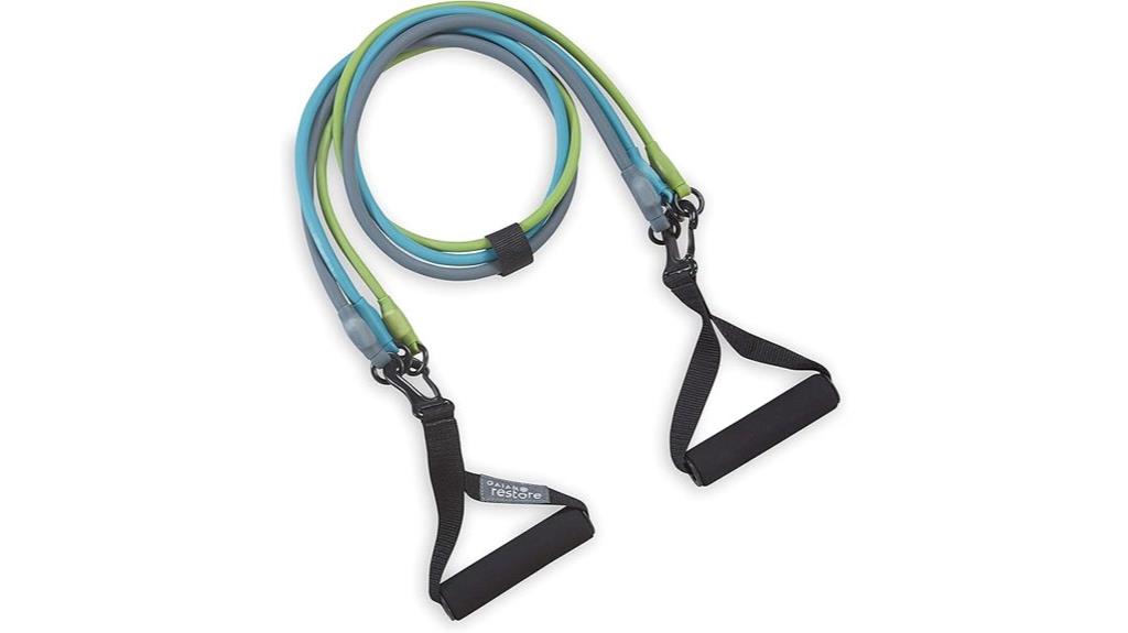 versatile resistance band kit