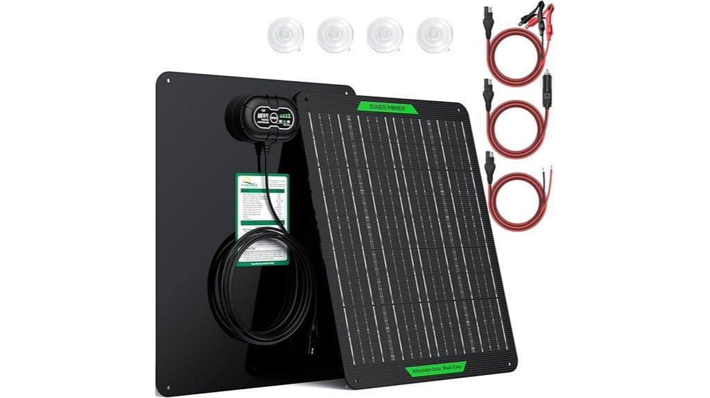 waterproof 20w solar charger