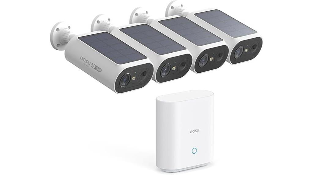 wireless solar security cameras