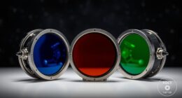 top mono camera filter recommendations