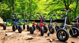 top all terrain walker reviews