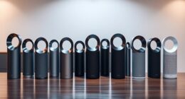 top dyson air purifier picks