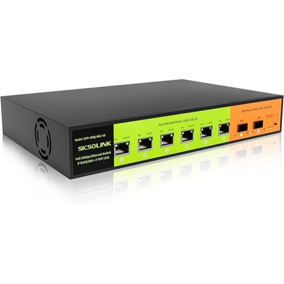 10GbE 8-Port Unmanaged Switch with SFP+ and Rack Mount