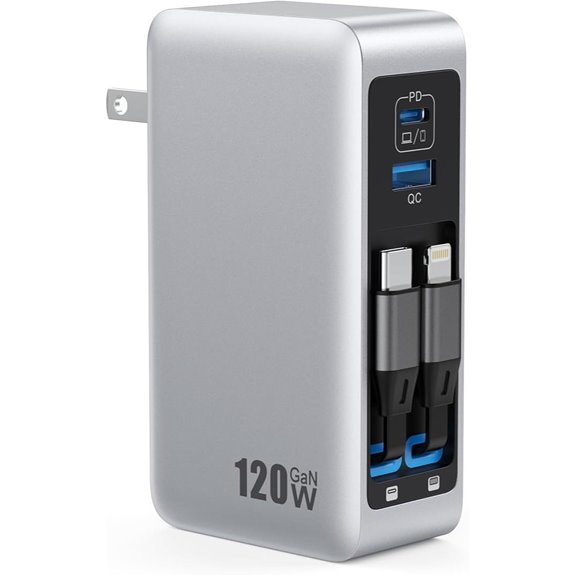 120W USB-C GaN Fast Charger with Retractable Cables
