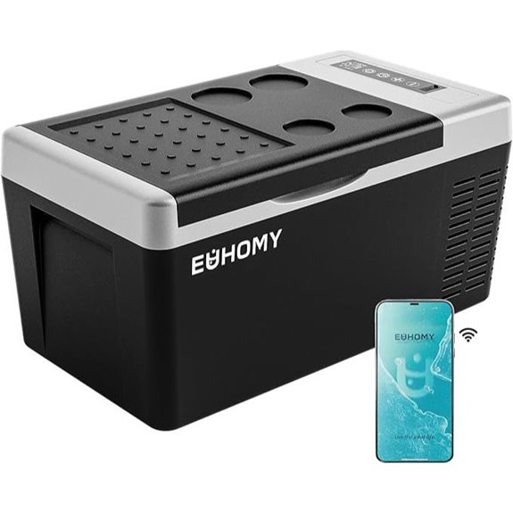 EUHOMY 12V Portable Refrigerator and Electric Cooler