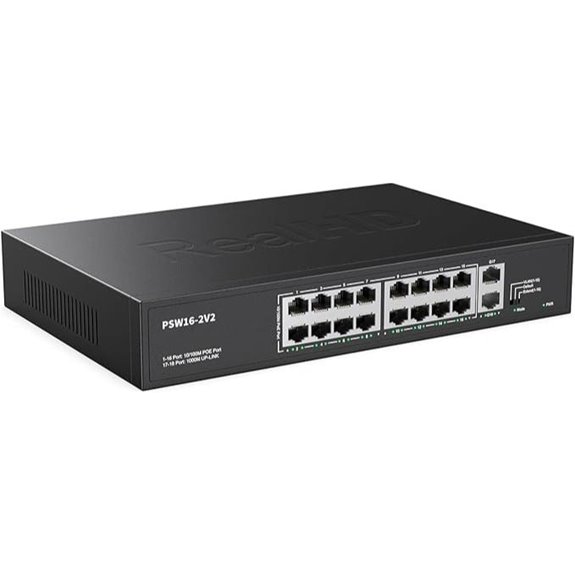 16-Port PoE Switch with 300W Power and Gigabit Uplink