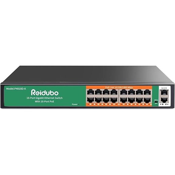 18-Port Gigabit PoE Switch with Uplink