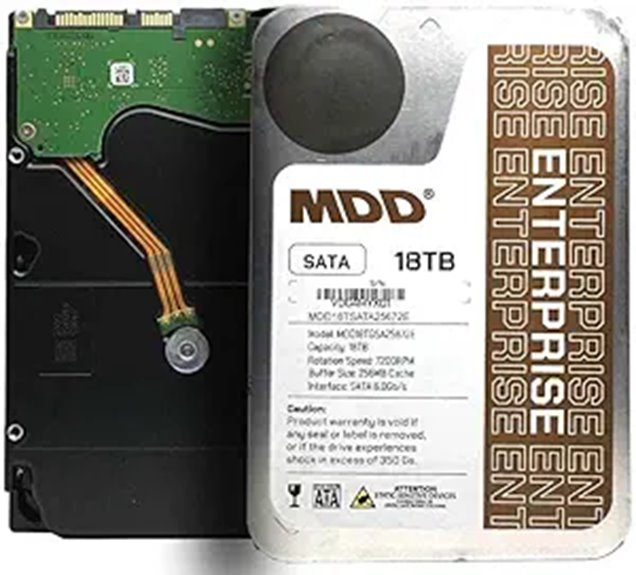 MDD 18TB 7200RPM SATA Enterprise Hard Drive